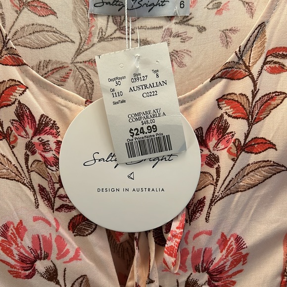 Perfect dress for the summer - Picture 4 of 4